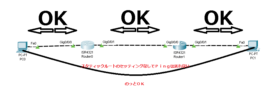 f:id:tsuyunaruhito:20190827014443p:plain