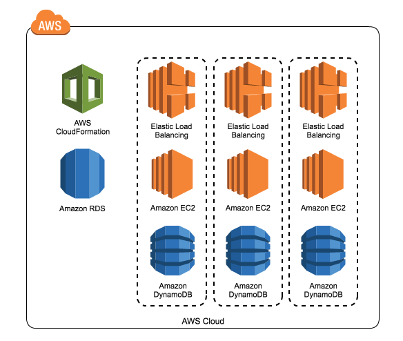 f:id:tt-iwata:20200721145628p:plain