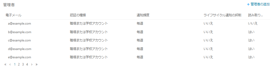 f:id:tt-suzukiit:20220322172246p:plain