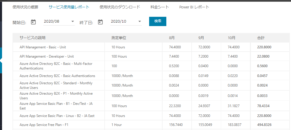 f:id:tt-suzukiit:20220322181949p:plain