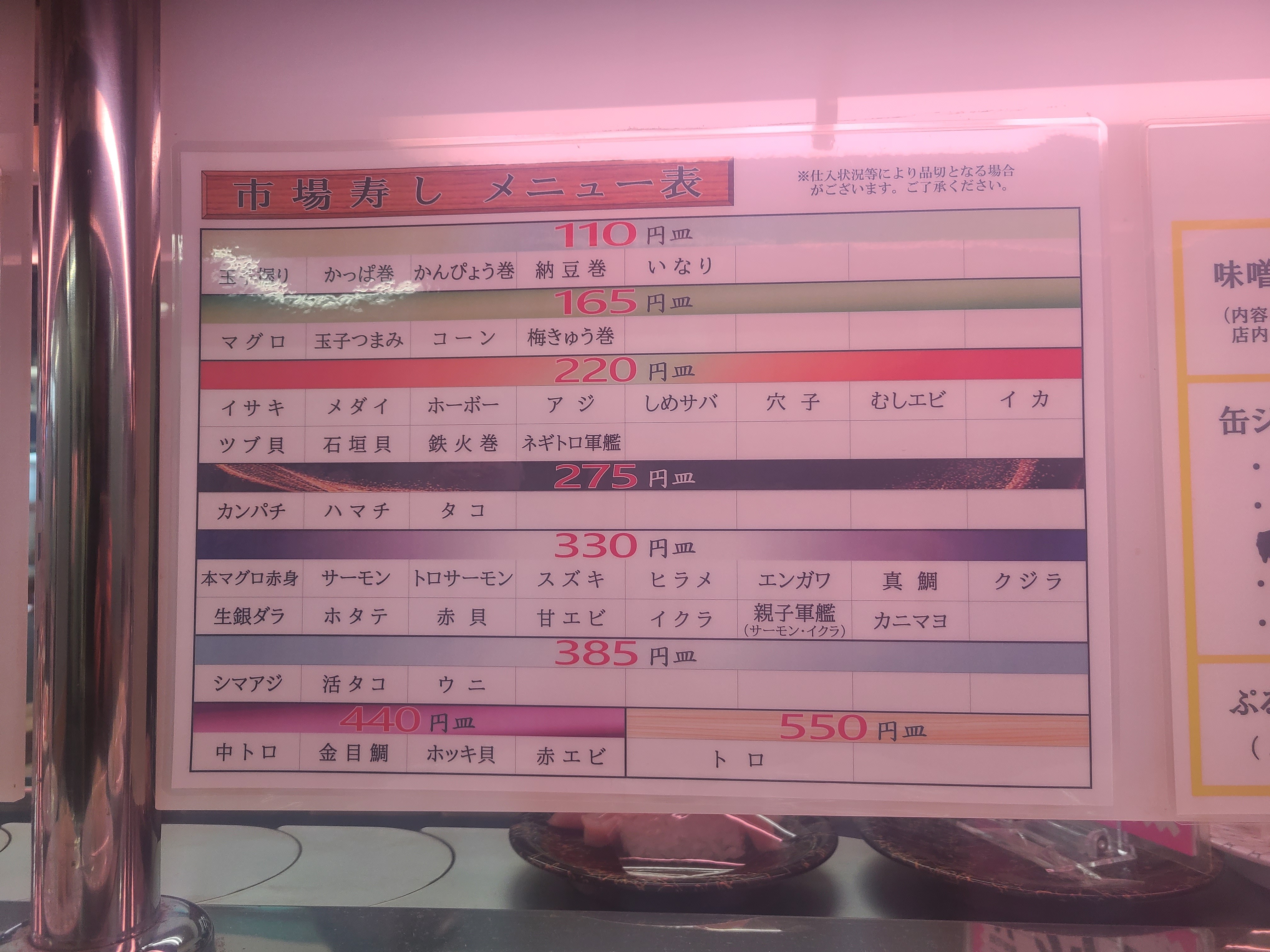 f:id:tt-suzukiit:20220430112945j:image