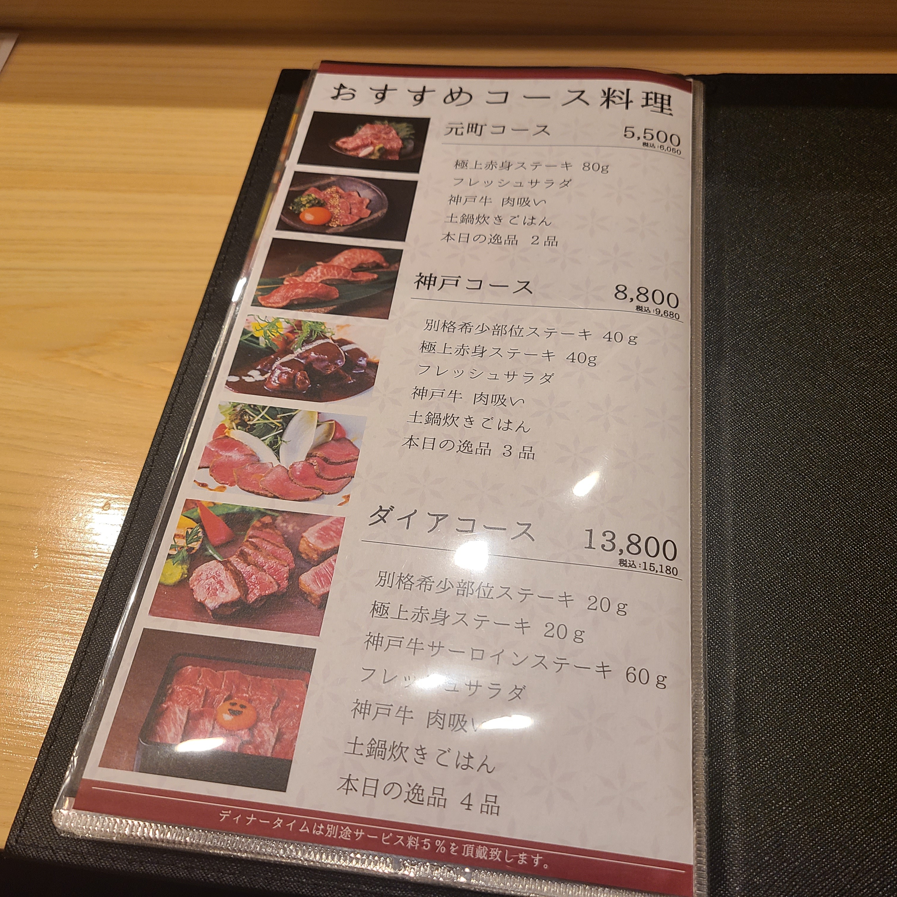 f:id:tt-suzukiit:20220916204315j:image