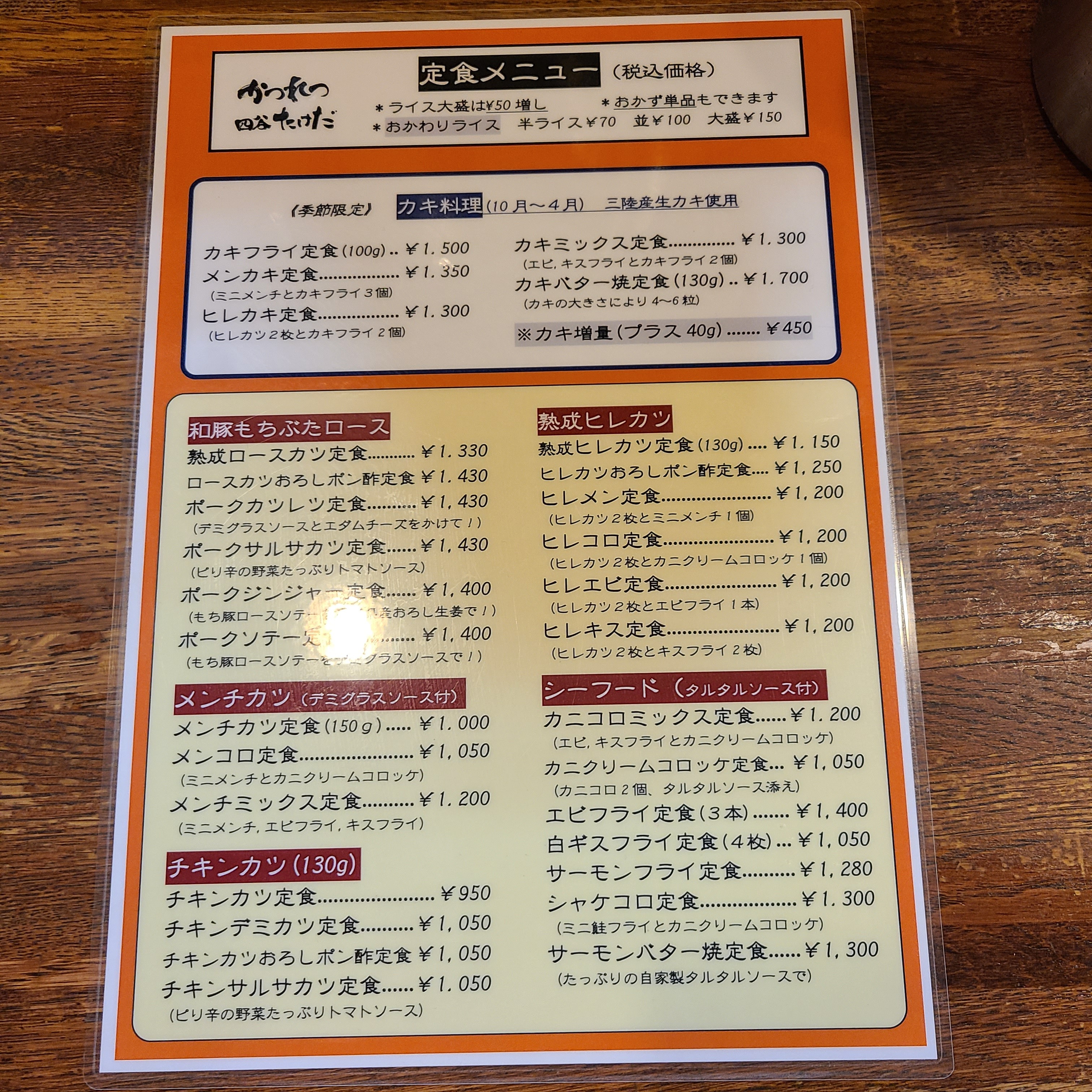 f:id:tt-suzukiit:20221103131733j:image