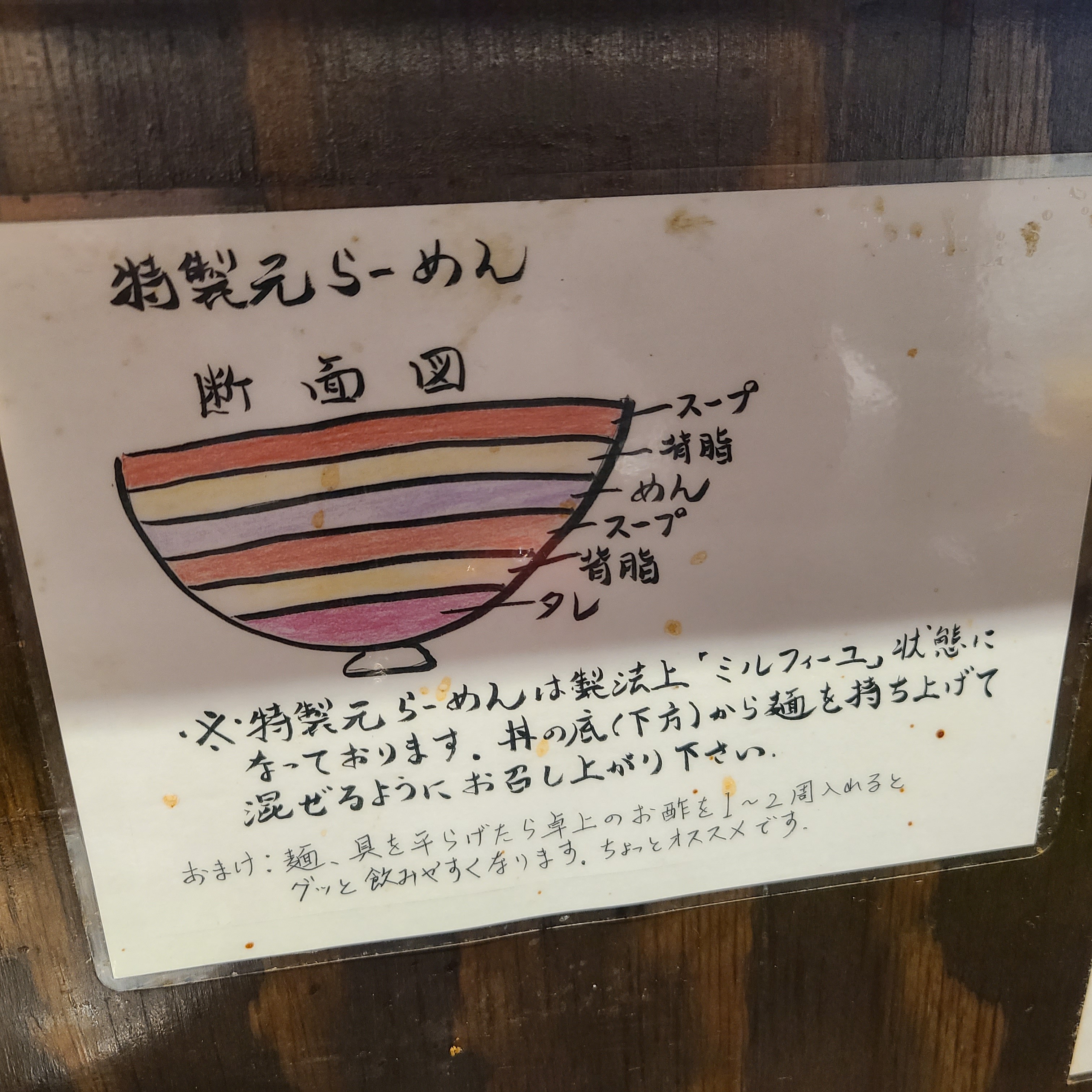 f:id:tt-suzukiit:20221206192045j:image