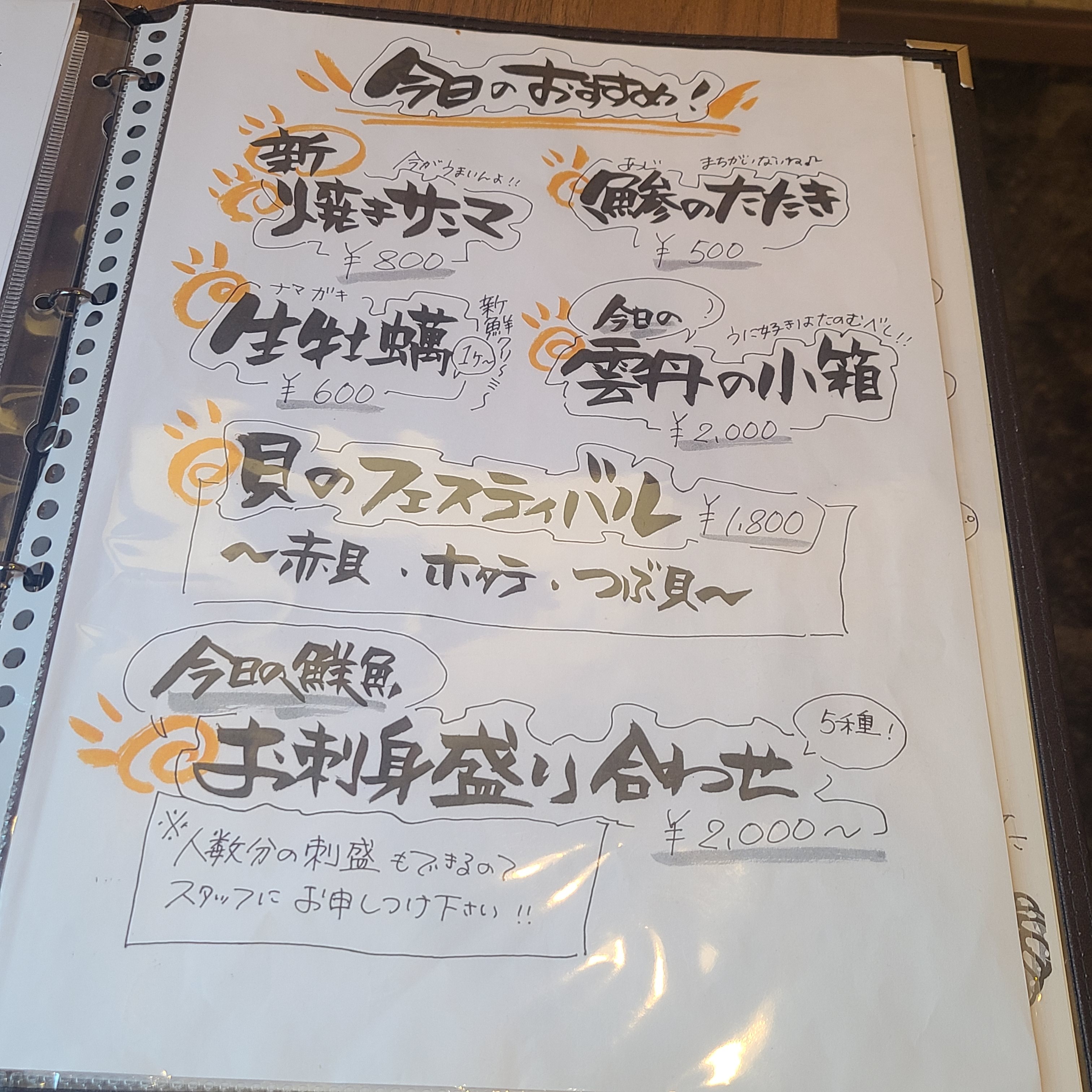 f:id:tt-suzukiit:20230128001249j:image