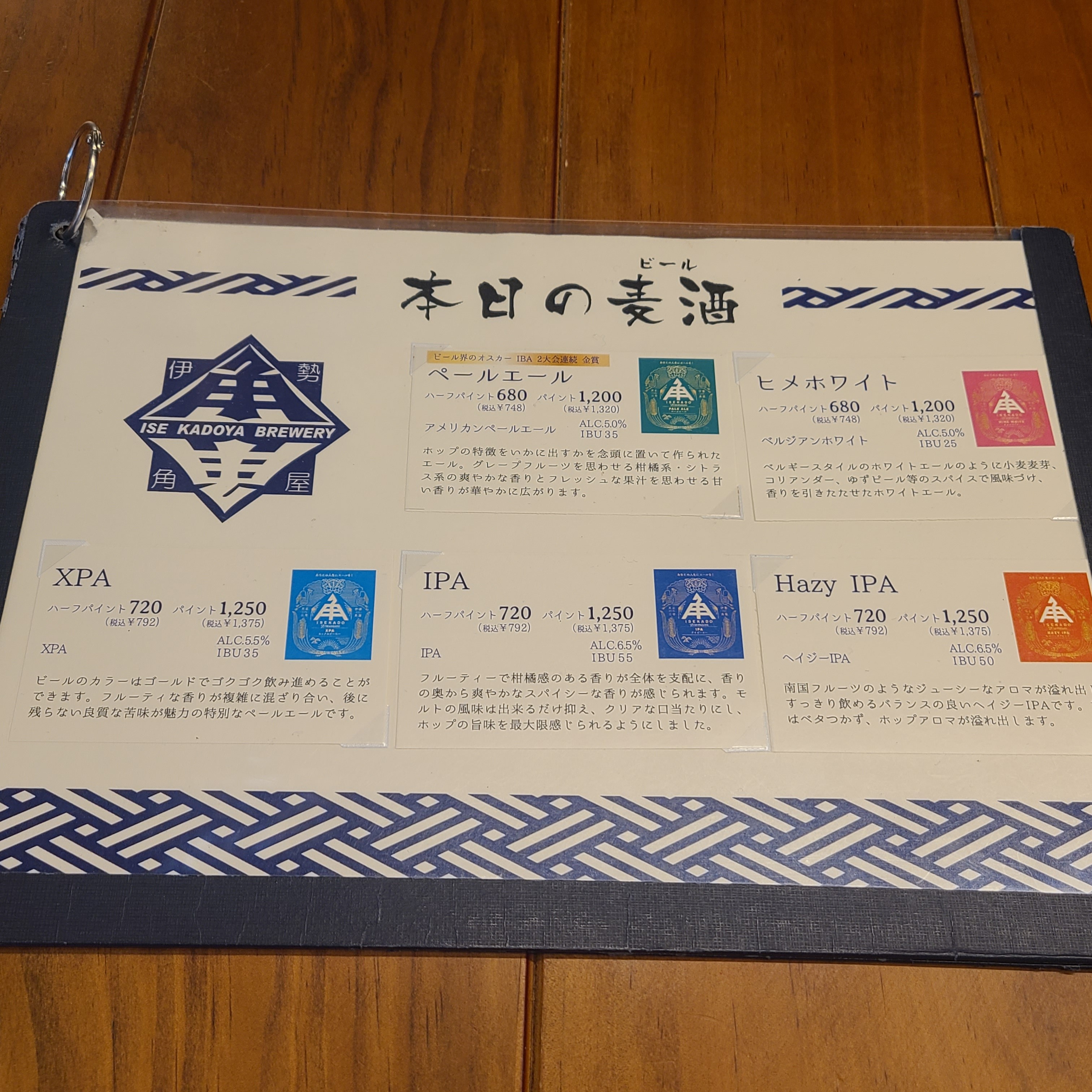 f:id:tt-suzukiit:20230217193133j:image