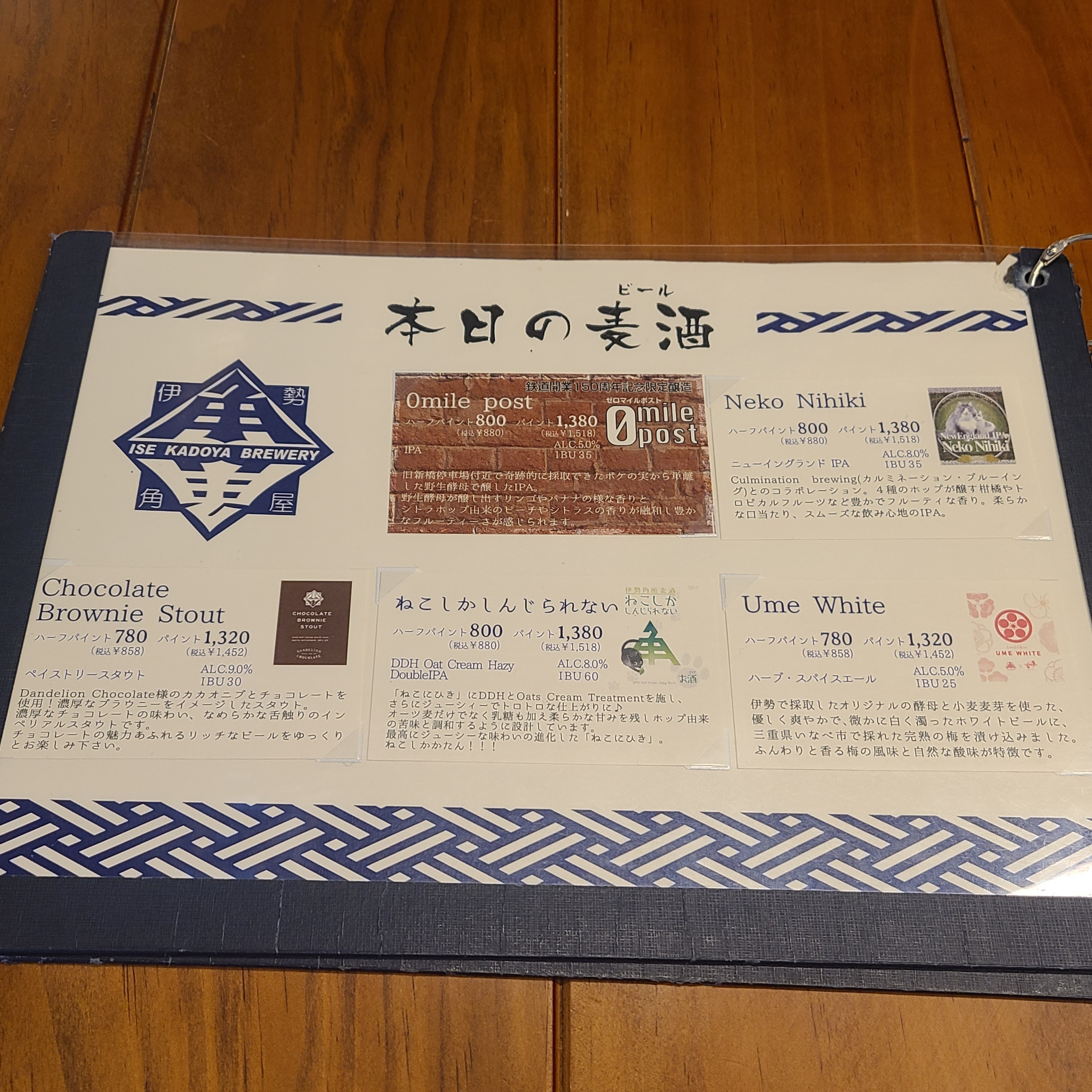 f:id:tt-suzukiit:20230217193201j:image