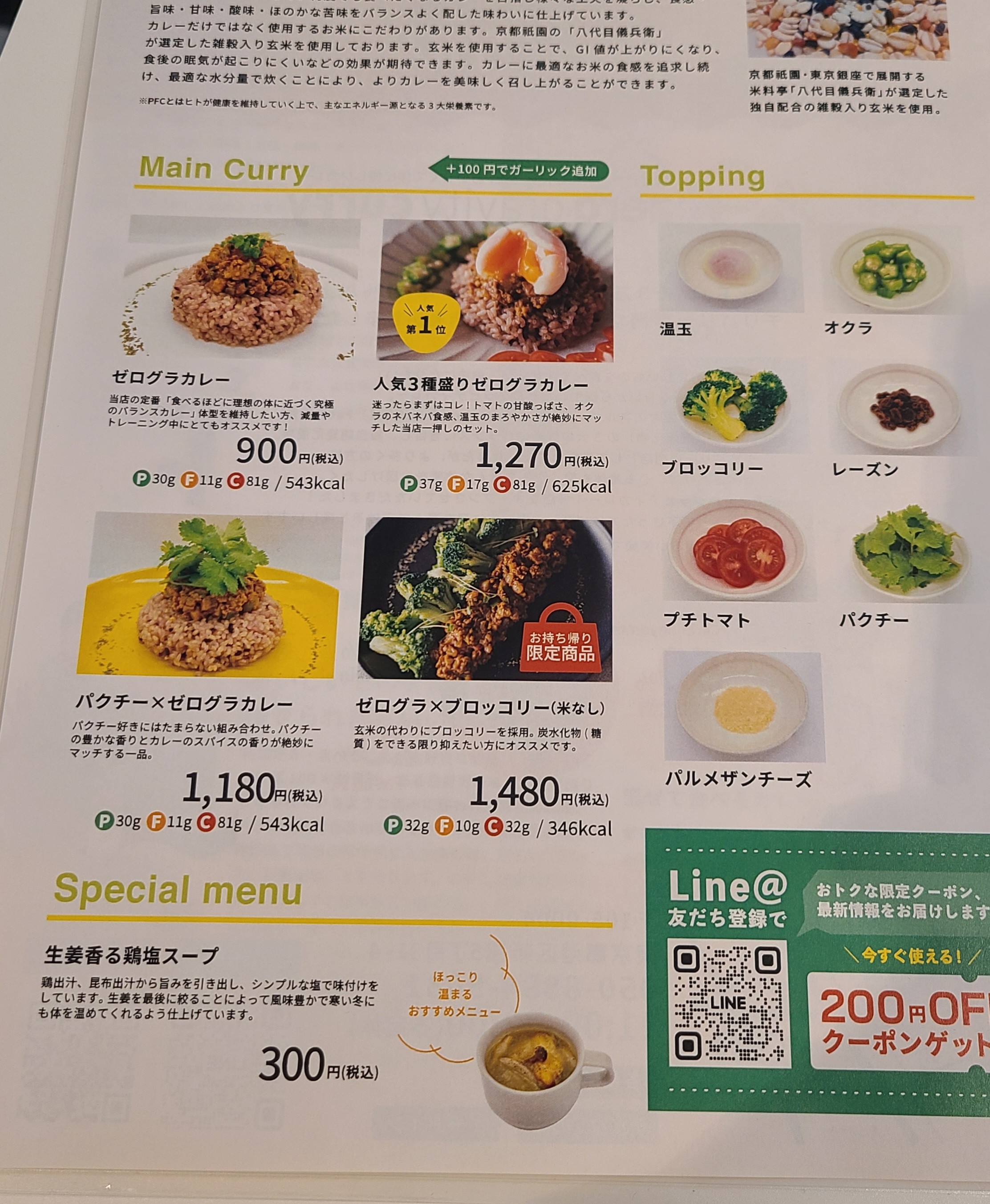 f:id:tt-suzukiit:20230308194920j:image