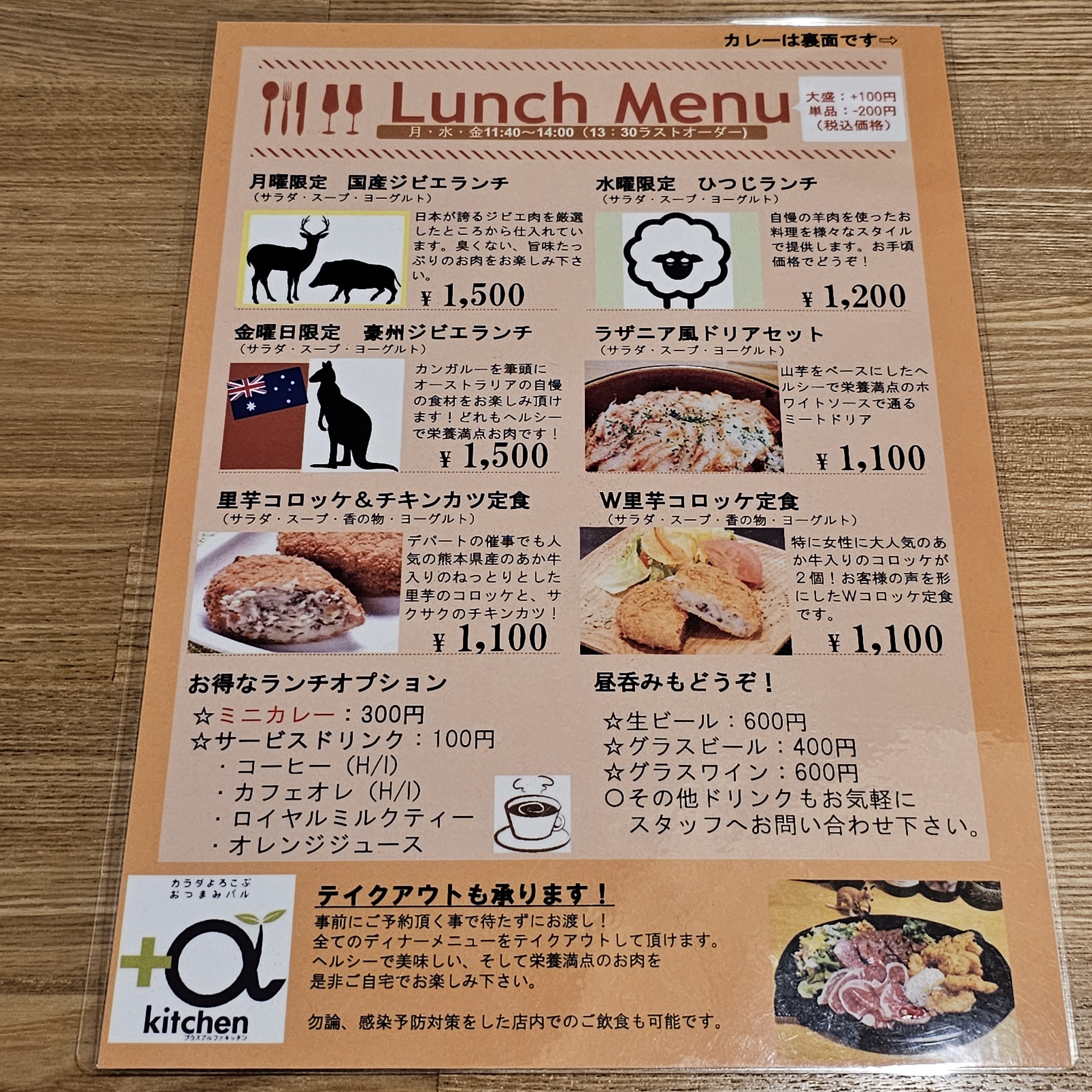 f:id:tt-suzukiit:20230529204528j:image
