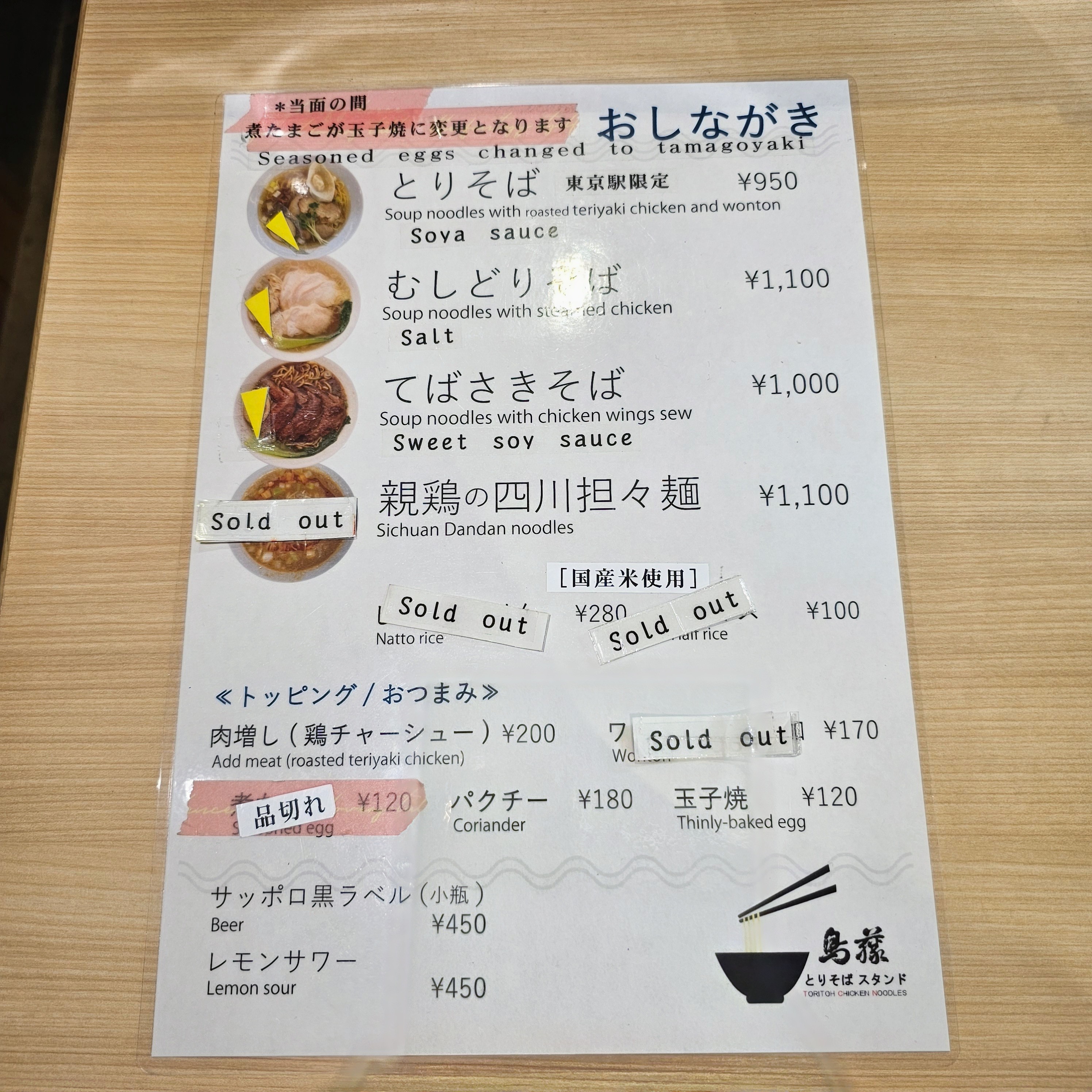 f:id:tt-suzukiit:20230811181353j:image