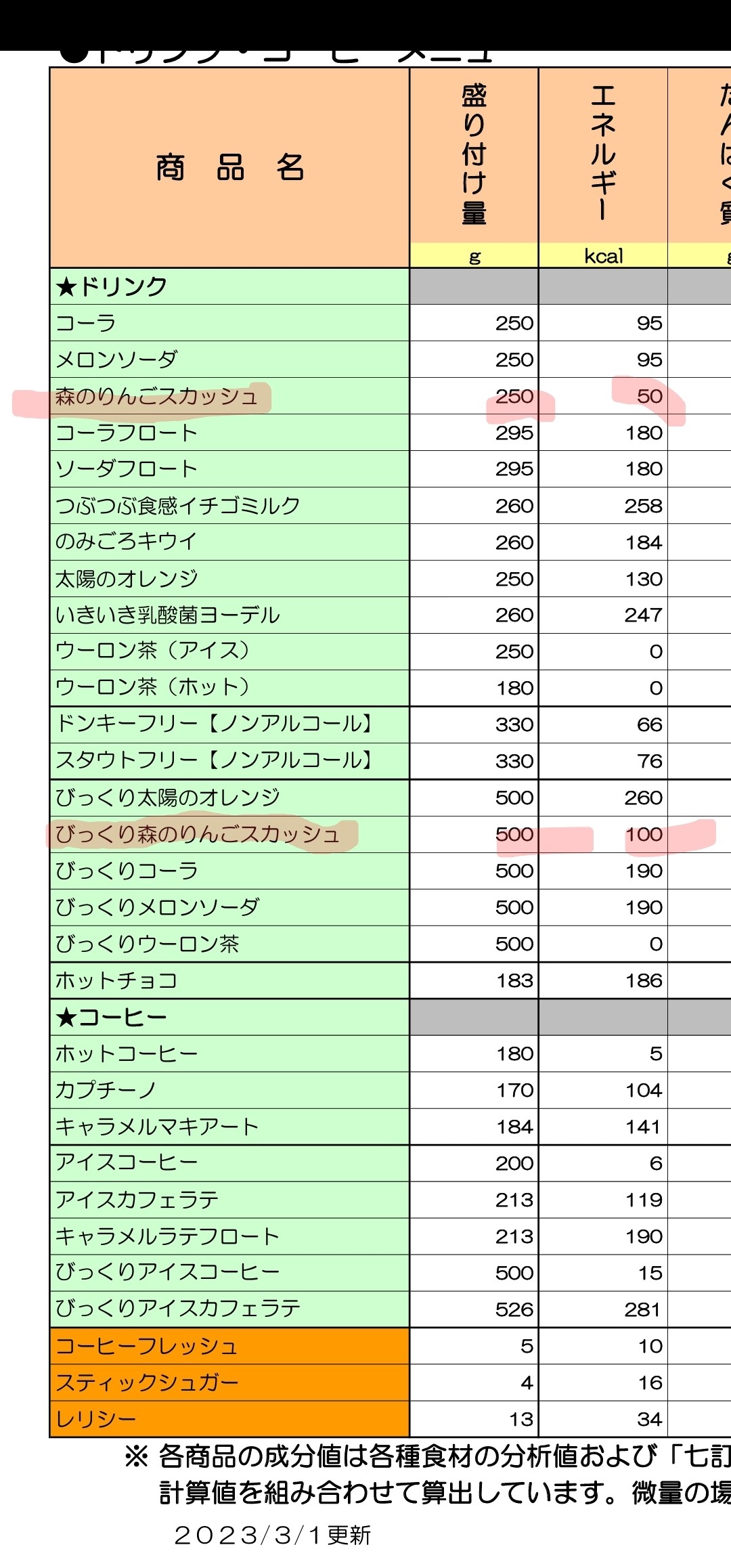 f:id:tt-suzukiit:20230902213405j:image
