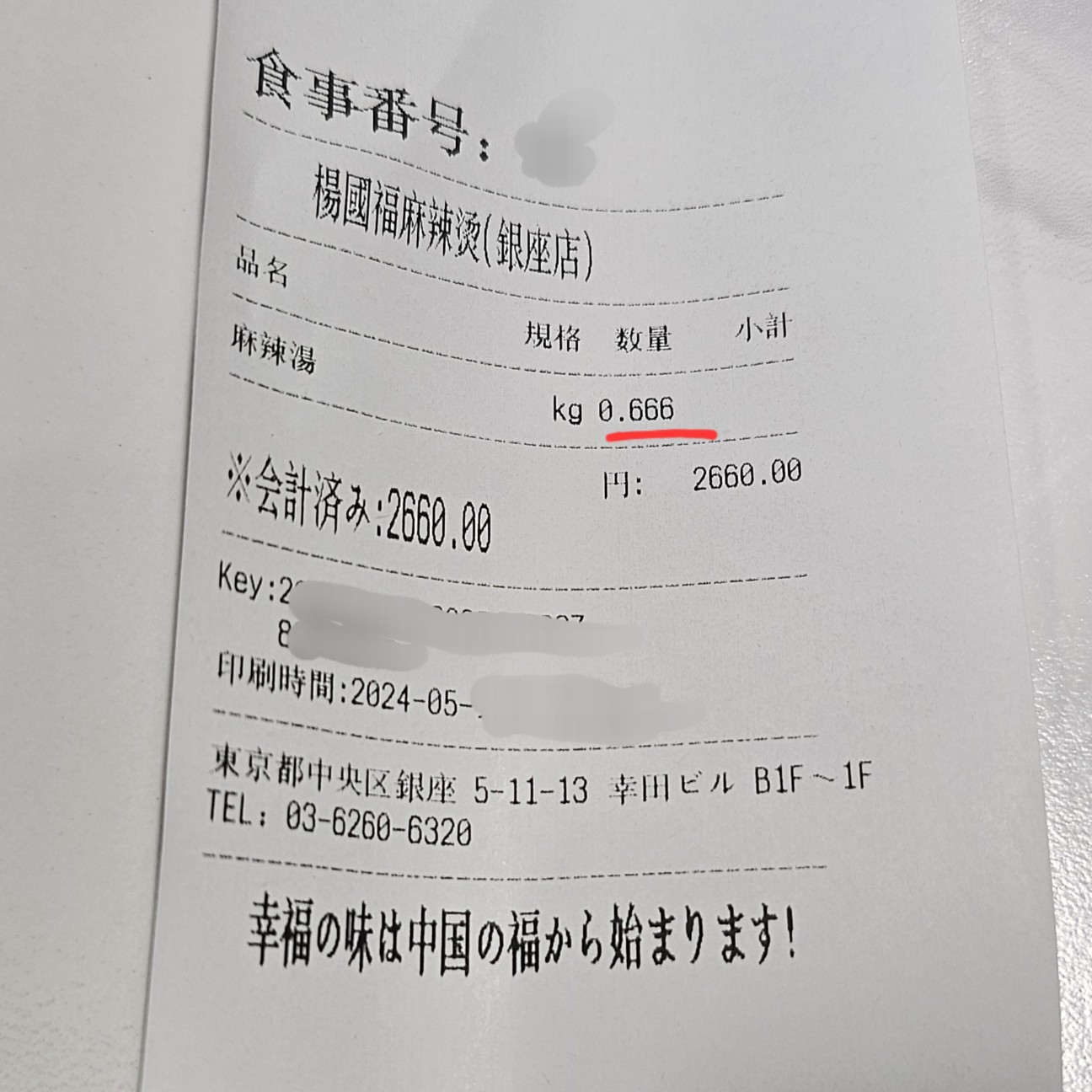 f:id:tt-suzukiit:20240515225804j:image