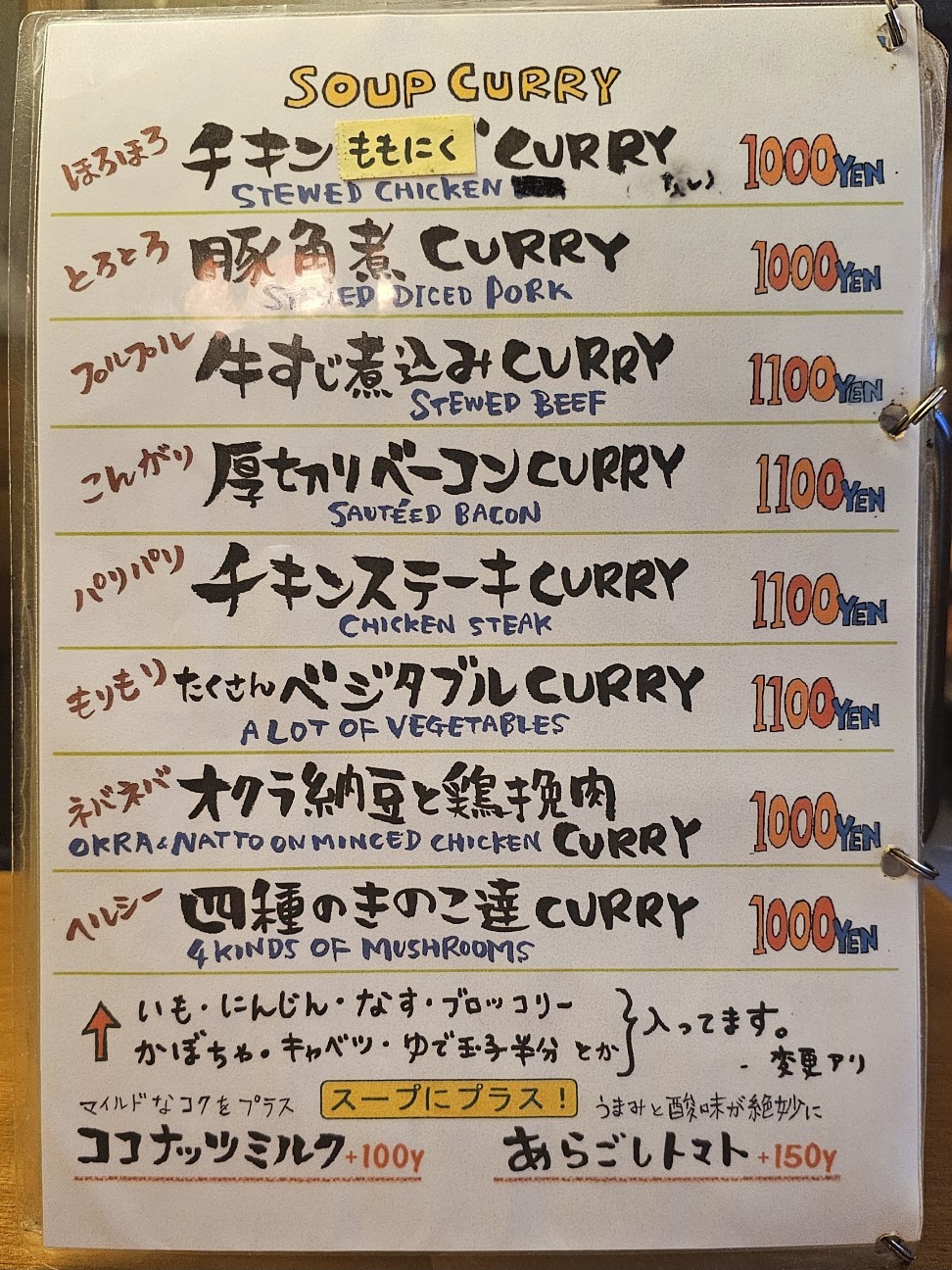 f:id:tt-suzukiit:20240519201726j:image