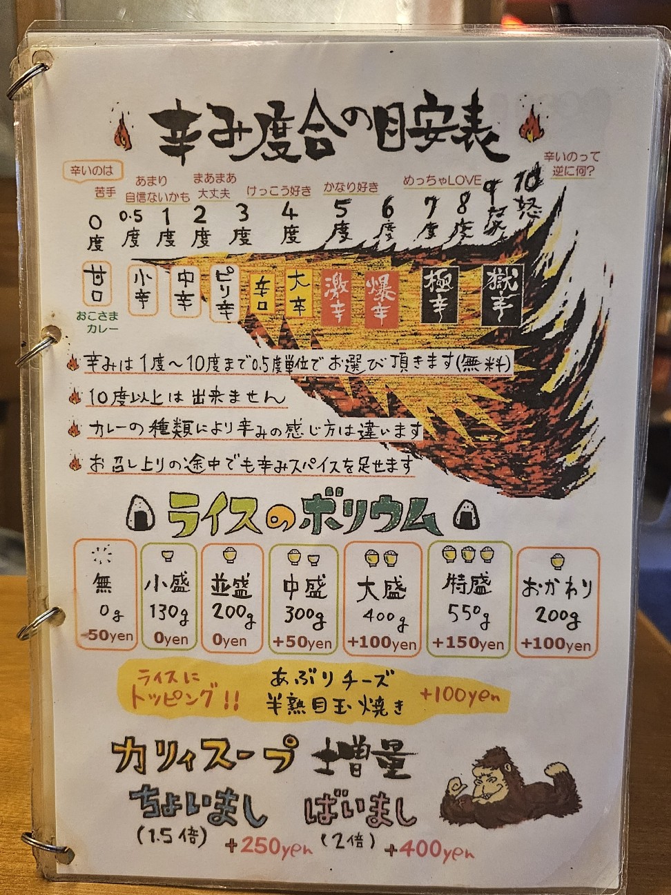 f:id:tt-suzukiit:20240519203542j:image