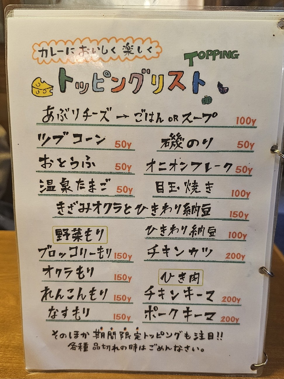 f:id:tt-suzukiit:20240519204815j:image