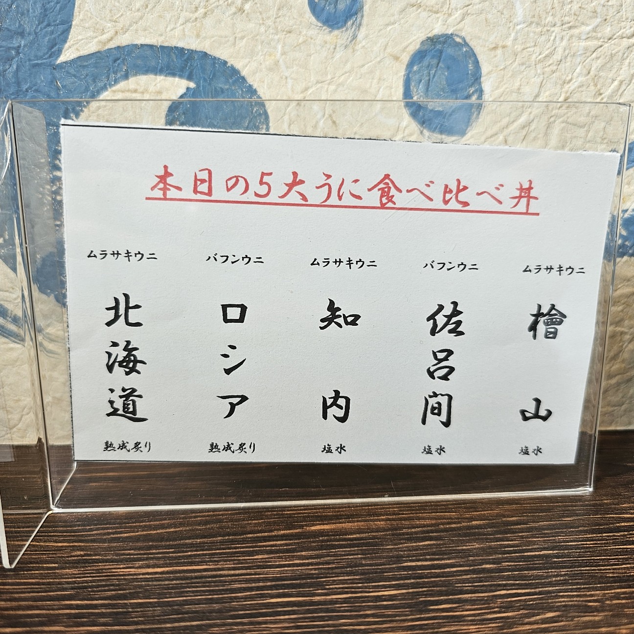 f:id:tt-suzukiit:20240521193151j:image