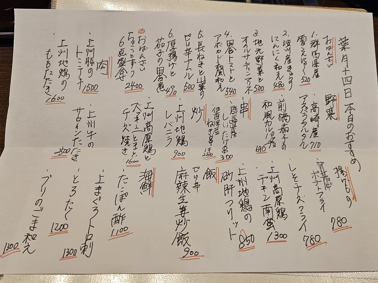 f:id:tt-suzukiit:20240816133257j:image