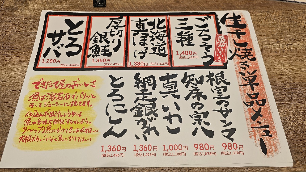 f:id:tt-suzukiit:20250204184501j:image f:id:tt-suzukiit:20250204184501j:image