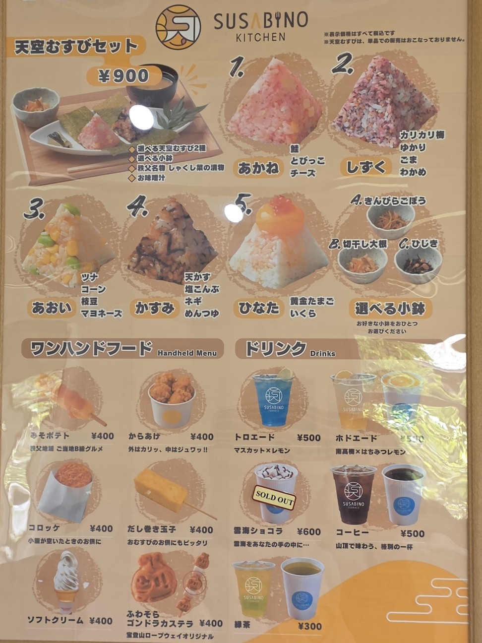 f:id:tt-suzukiit:20260429170509j:image