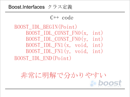 Boost.Interfaces その1