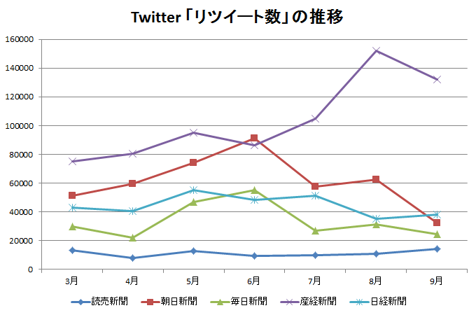 f:id:tt_clown:20121004123255p:image