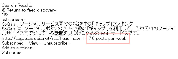 Google Reader によるサイトの更新頻度