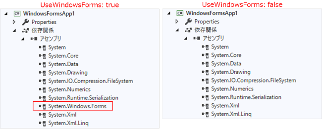 UseWindowsForms の設定による違い