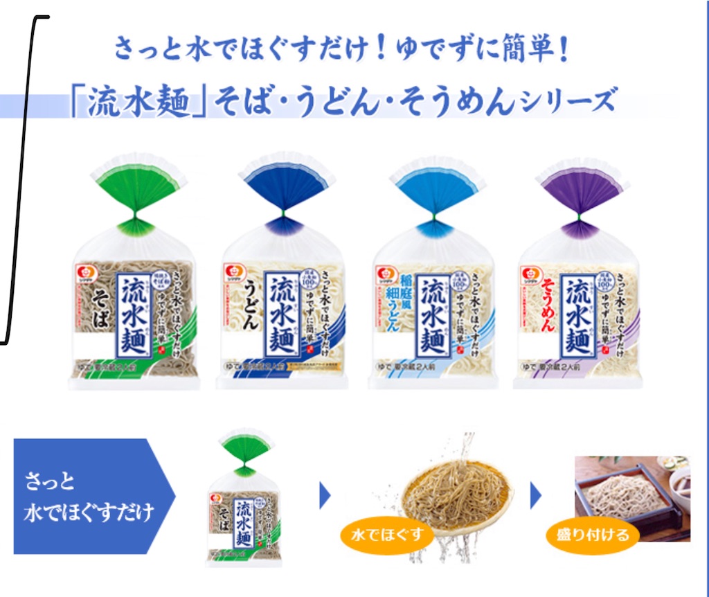 f:id:ttanabe83:20210524213126j:image