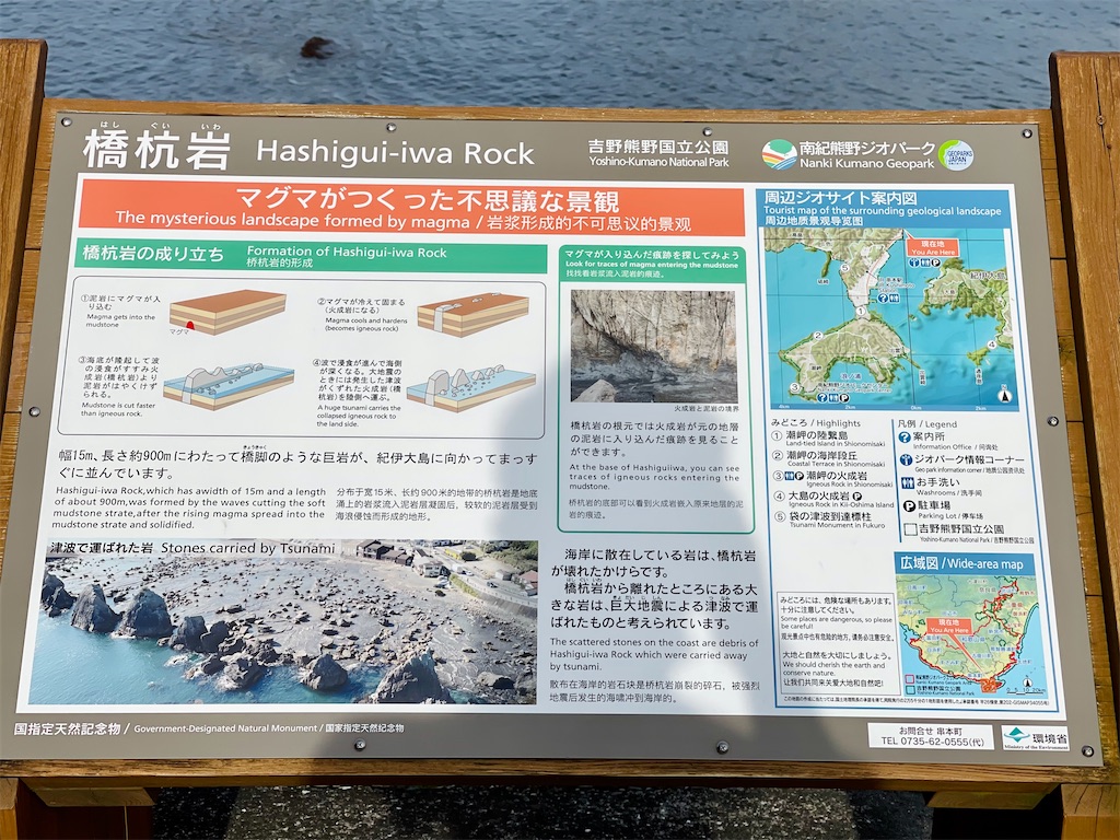 f:id:ttanabe83:20220712193030j:image