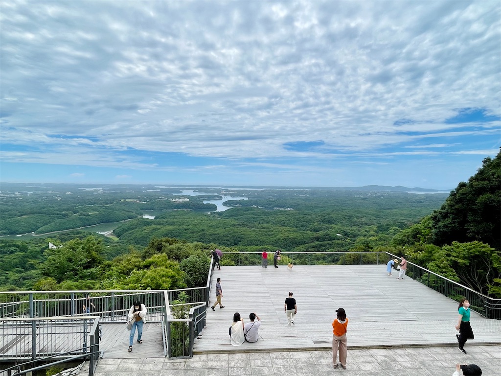 f:id:ttanabe83:20220712193058j:image