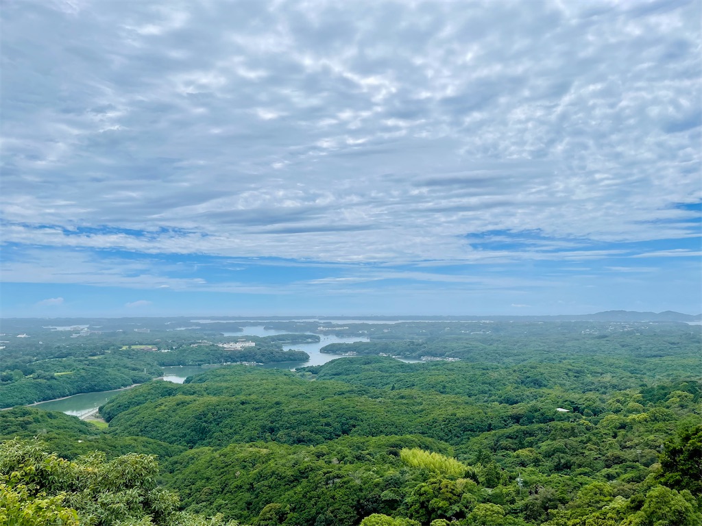 f:id:ttanabe83:20220712193115j:image