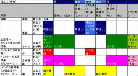 f:id:ttanabe_com:20081014174120g:image
