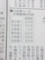 20120205091222