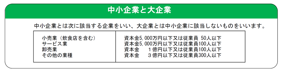 f:id:ttiida:20200418002551p:plain