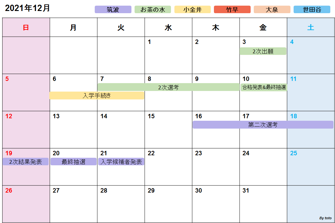 f:id:ttkings:20211124205208p:plain