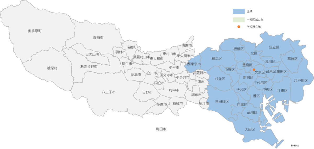 筑波大学附属小学校の居住区域