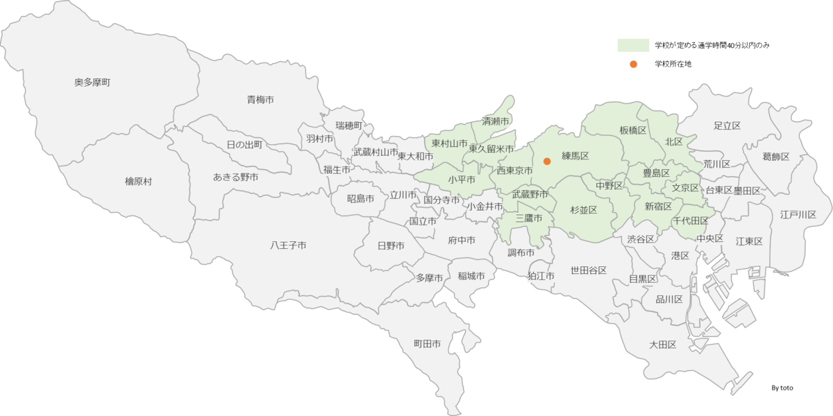 東京学芸大学附属大泉小学校の居住地域