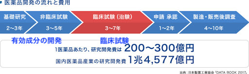 f:id:ttkymm:20200202123439p:plain
