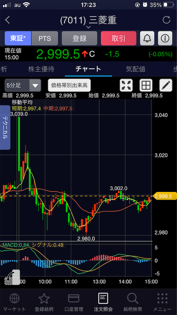 f:id:ttm494986:20210906172436p:image f:id:ttm494986:20210906172436p:image