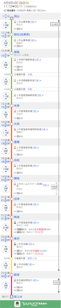 f:id:ttnonki:20180516080900p:image f:id:ttnonki:20180516080900p:image