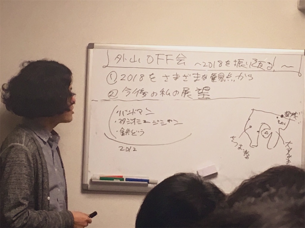f:id:ttnonki:20190123034505j:image