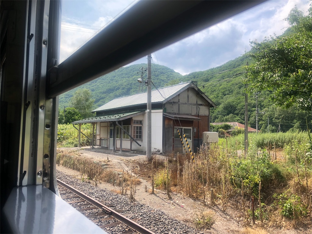 f:id:ttnonki:20191220180015j:image