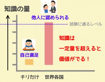 f:id:ttrd80:20180730105725j:plain