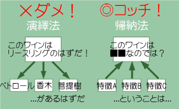 f:id:ttrd80:20180921202251p:plain