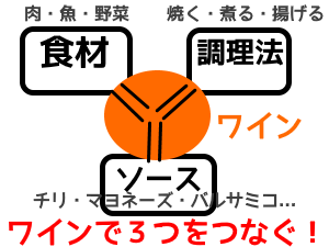 f:id:ttrd80:20190131121204p:plain