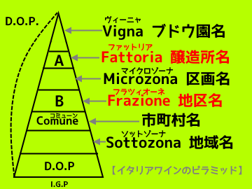 f:id:ttrd80:20190613120643p:plain