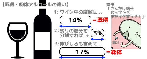 f:id:ttrd80:20190613124717p:plain