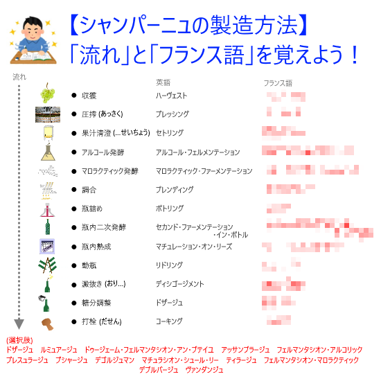 f:id:ttrd80:20190913103540p:plain