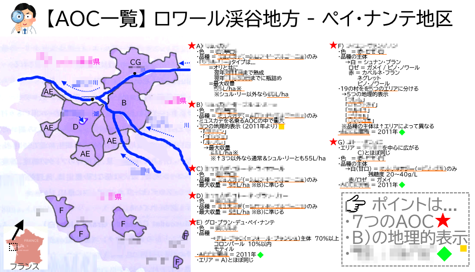 アルベール・デュボワ＝ピエ、セーヌ川の岸辺、ヌイイ、希少な画集より アルベール・デュボワ＝ピエ、セーヌ川の岸辺、ヌイイ、希少な