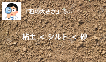f:id:ttrd80:20200331005400p:plain